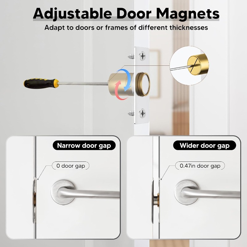 2 adet görünmez manyetik kapı  - Furniture Hardware Fitting incelemesi ve fiyatı